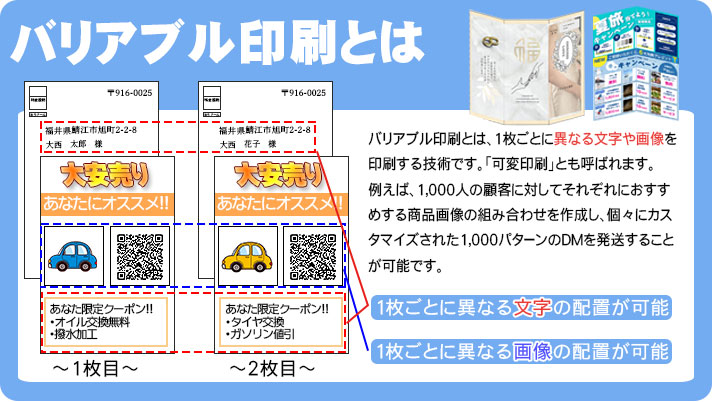 バリアブル印刷とは