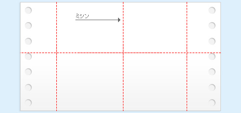 ミシン（目）加工